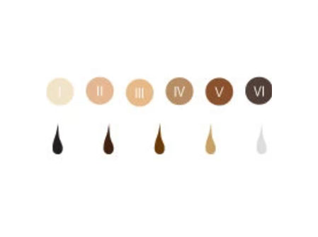 産毛、金髪、日焼け肌もOK